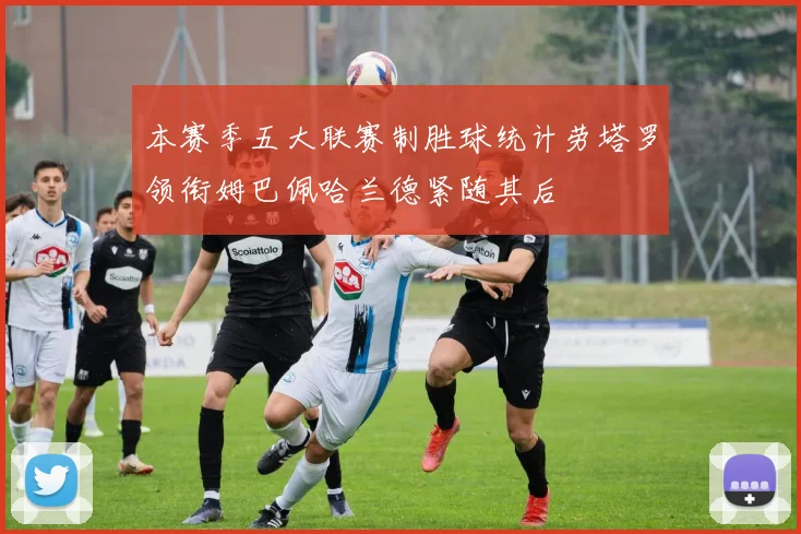 本赛季五大联赛制胜球统计劳塔罗领衔姆巴佩哈兰德紧随其后